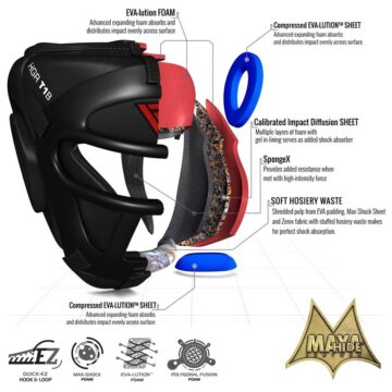 RDX T1 Peakaitse eemaldatava maskiga